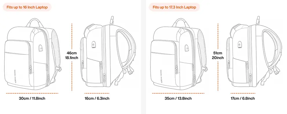 Compacto specification