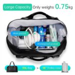 Mark Ryden Paramount Travel Duffle Sports Bag Mark Ryden Global Mark Ryden Australia